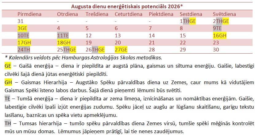 Kalendarj_Augusts_2026_LV.jpg