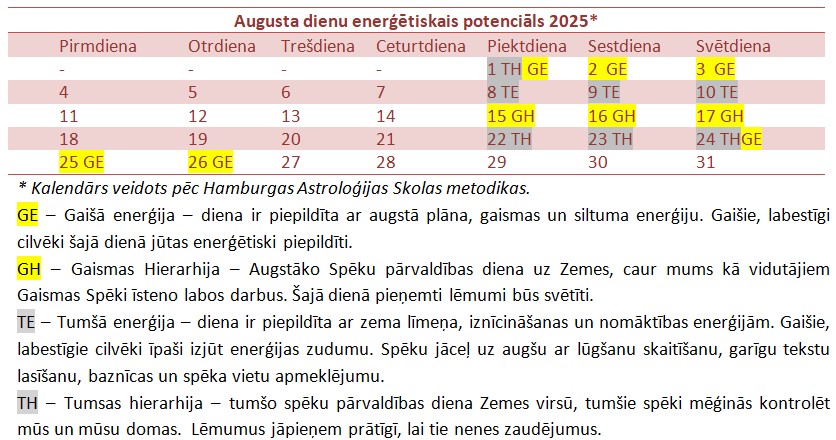 Kalendarj_Avgust_2025_LV.jpg