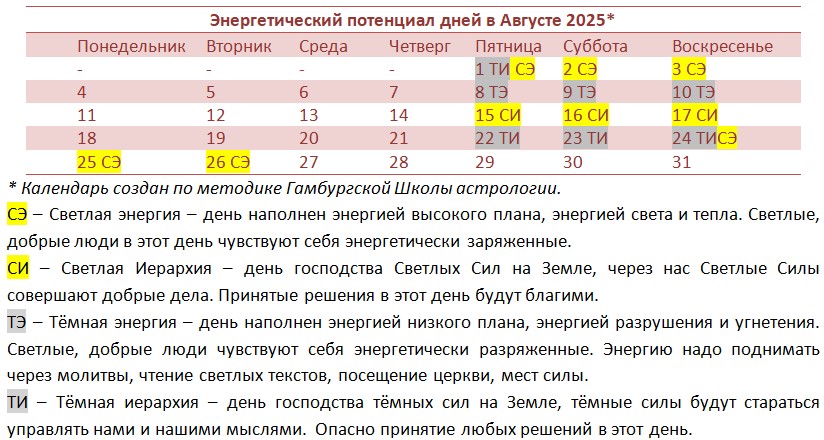 Kalendarj_Avgust_2025_RU.jpg