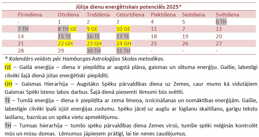 Kalendarj_Ijulj_2025_LV.jpg