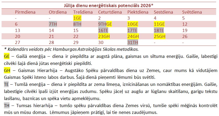 Kalendarj_Ijulj_2026_LV.jpg