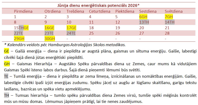 Kalendarj_Ijunj_2026_LV.jpg