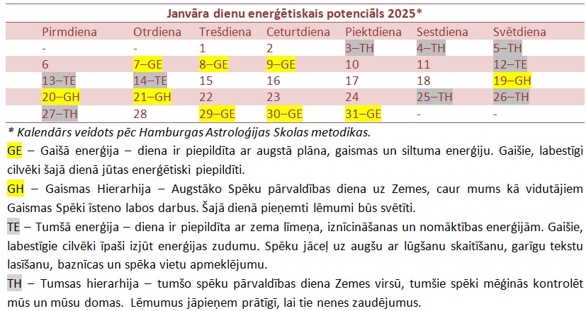 Kalendarj_Janvarj_2025_LV_2.jpg