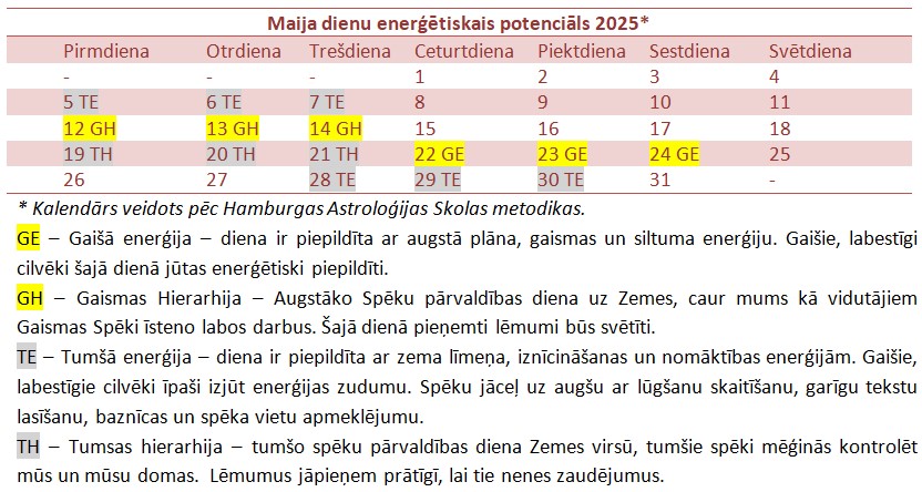 Kalendarj_Maj_2025_LV.jpg