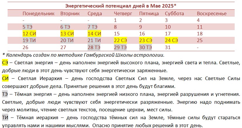 Kalendarj_Maj_2025_RU.jpg