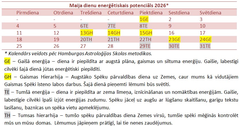 Kalendarj_Maj_2026_LV.jpg