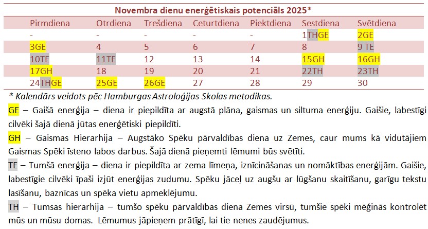 Kalendarj_Nojabrj_2025_LV.jpg