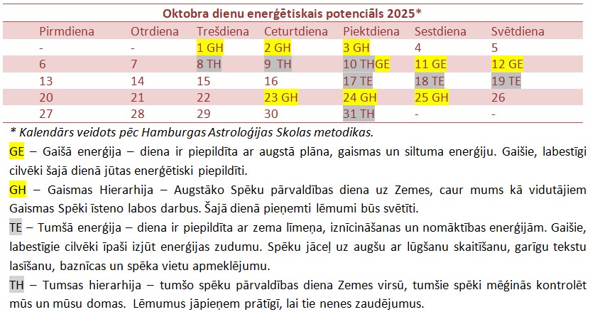 Kalendarj_Oktobris_2025_LV.jpg