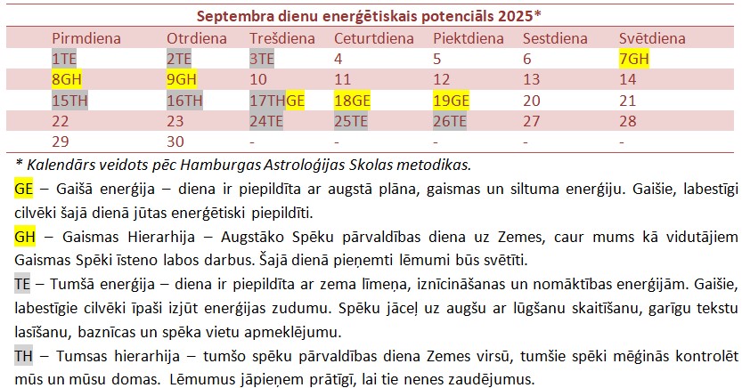 Kalendarj_Sentjabrj_2025_LV.jpg